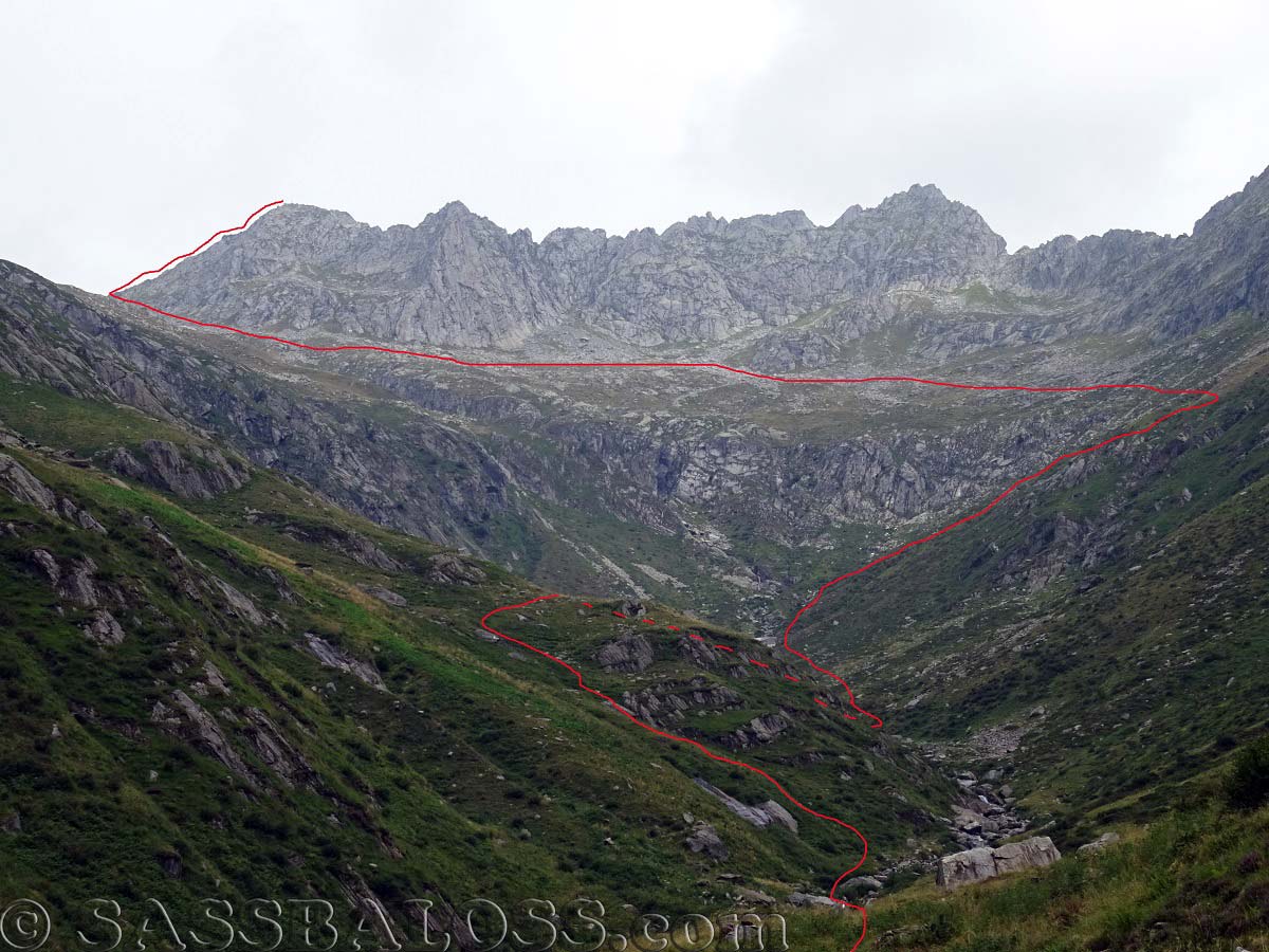 Ingrandisci